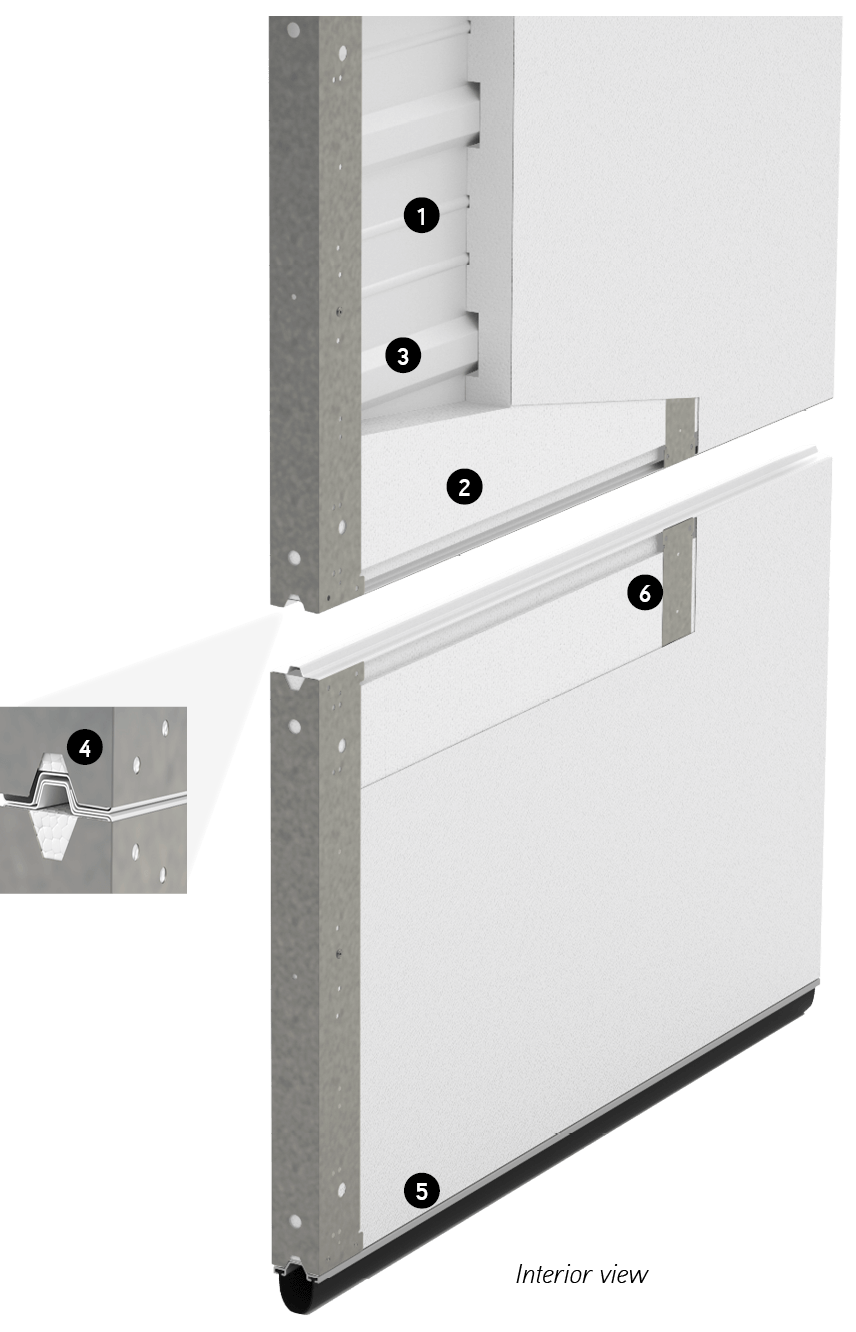 SSI-24 ans SSI-25 panel construction
